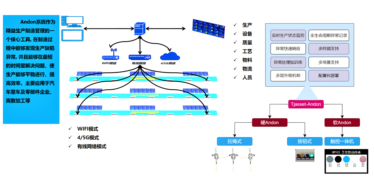 昇得源(中国)体育官方网站-SDYSPORTS