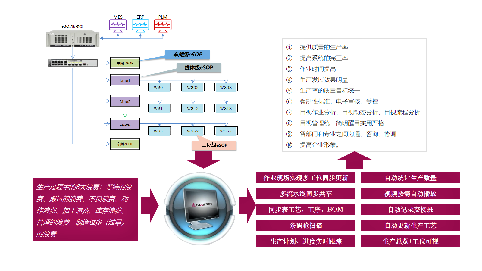 �N��Դ(�й�)�����ٷ���վ-SDYSPORTS