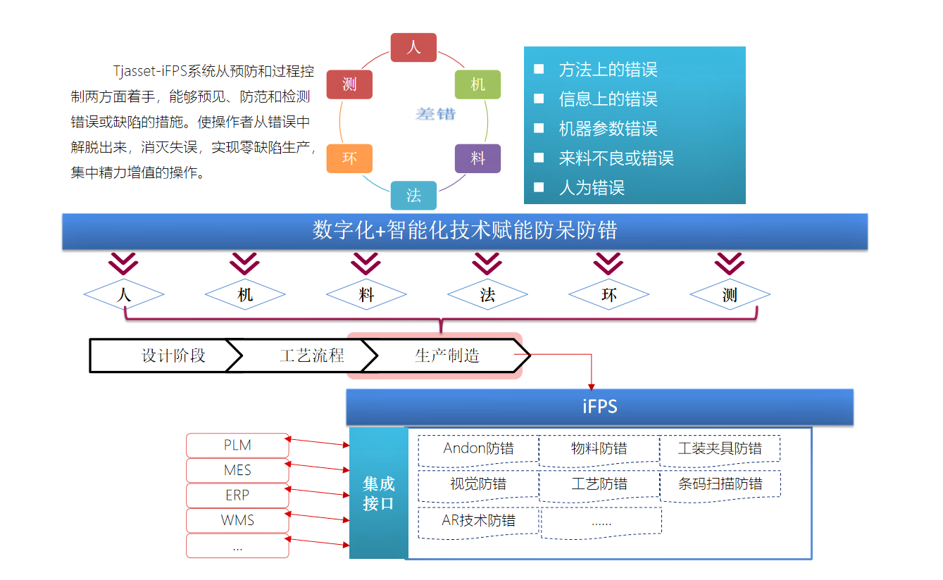 昇得源(中国)体育官方网站-SDYSPORTS